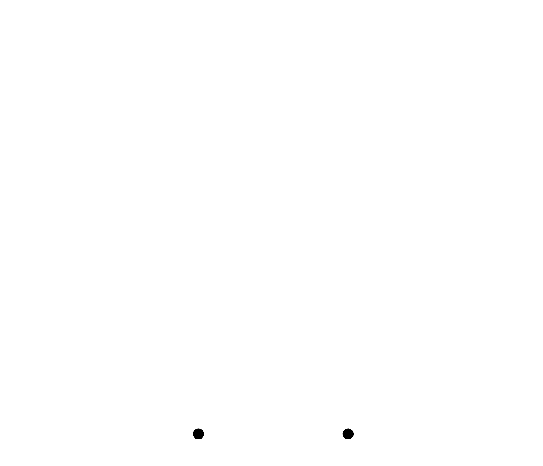 Logo Wanderlust District